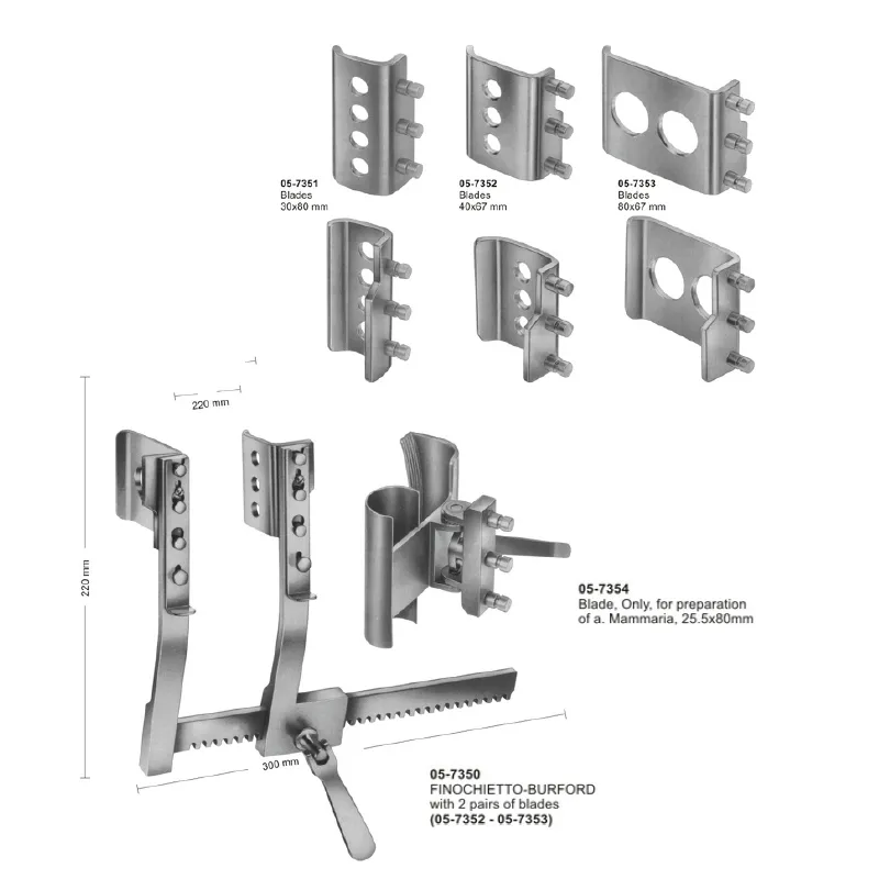 Rib Spreaders